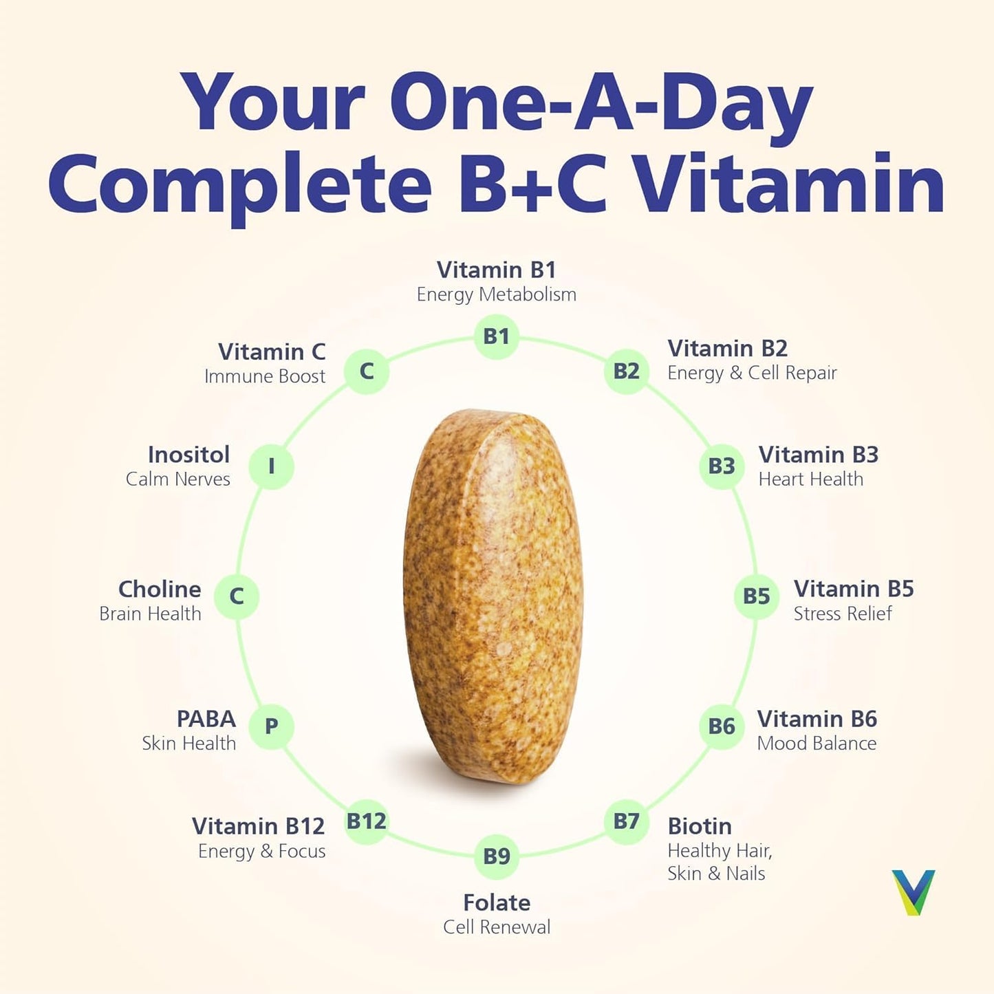 VITALITY Time Release B Complex + C 600 mg