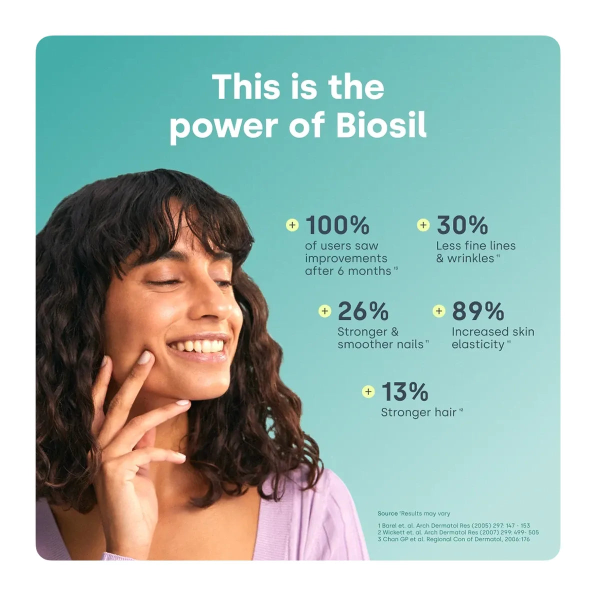 BIOSIL Advanced Collagen Generator 5mg 90 Vegetarian Caps