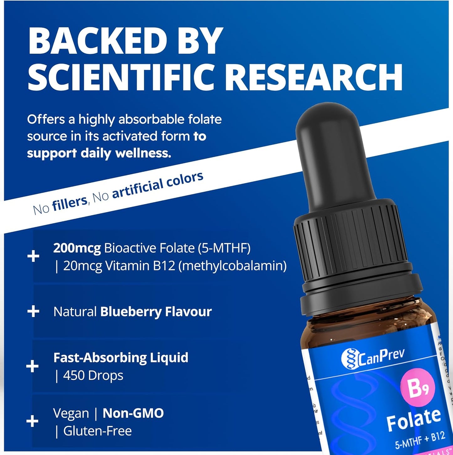 CANPREV B9 Folate 200mcg Drops – Blueberry
